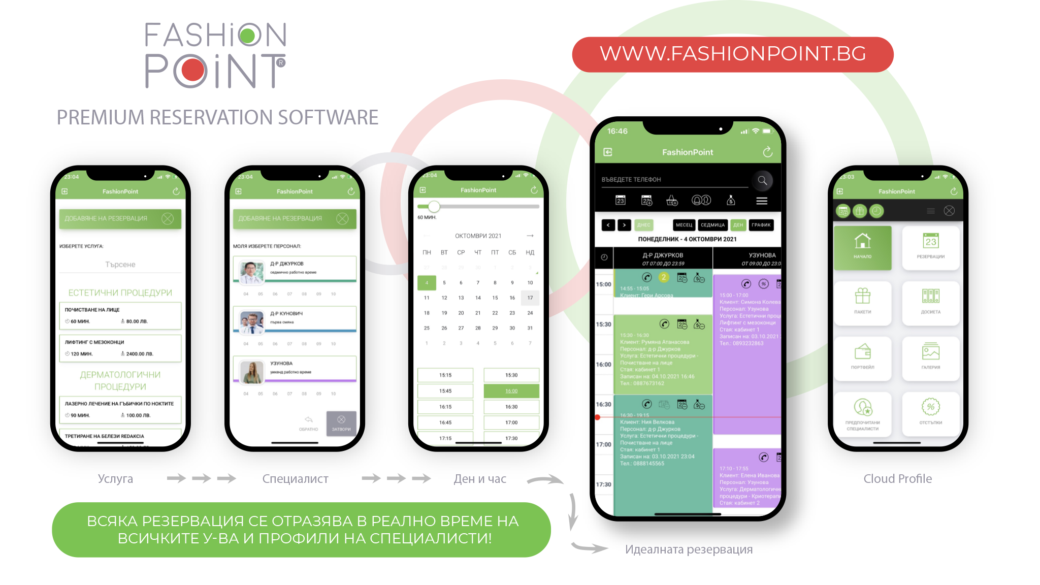 Software for aesthetic clinics and laser centers - CRM FASHION POINT